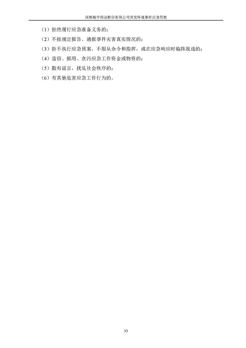 888am集团官网环境预案完整版_页面_040