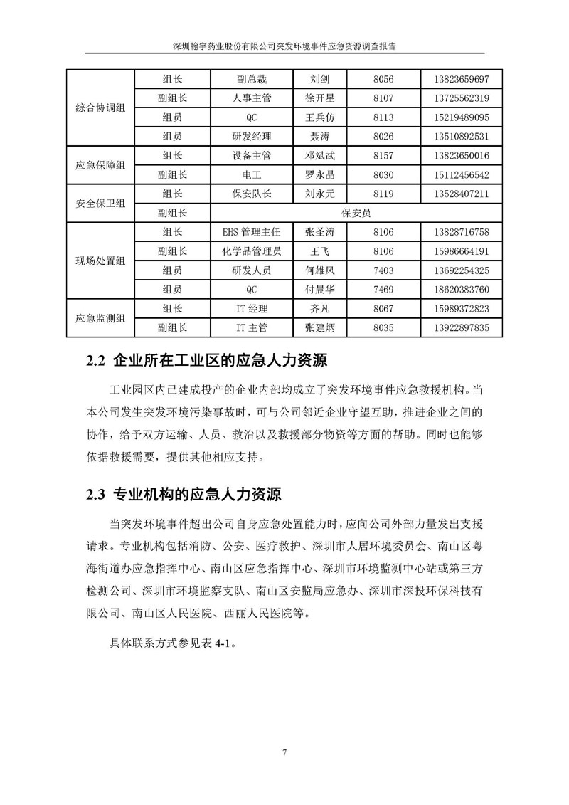 888am集团官网应急资源调查报告 _页面_09